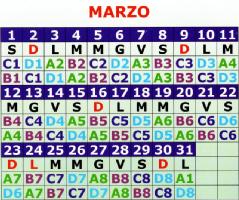 marzo 2008