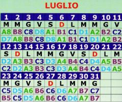 luglio 2008
