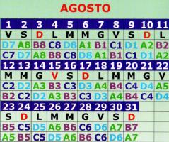 agosto 2008