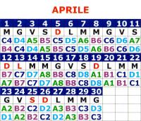 aprile 2009