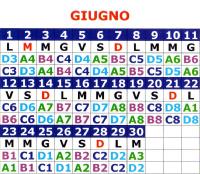 giugno 2009