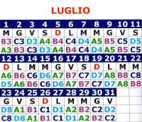 luglio 2009