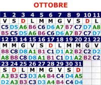 ottobre 2010
